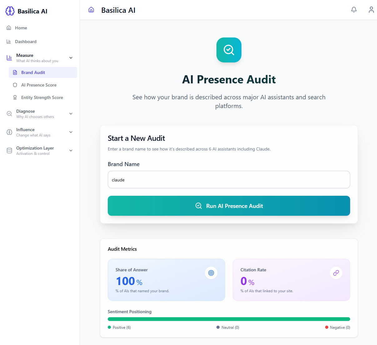 Brand Audit screenshot with assistant-specific summaries and untapped opportunities