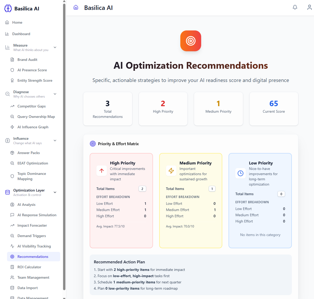 Recommendations dashboard screenshot with high, medium, and low priority optimization items